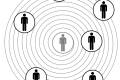 Open 5 - Ethnocentrism